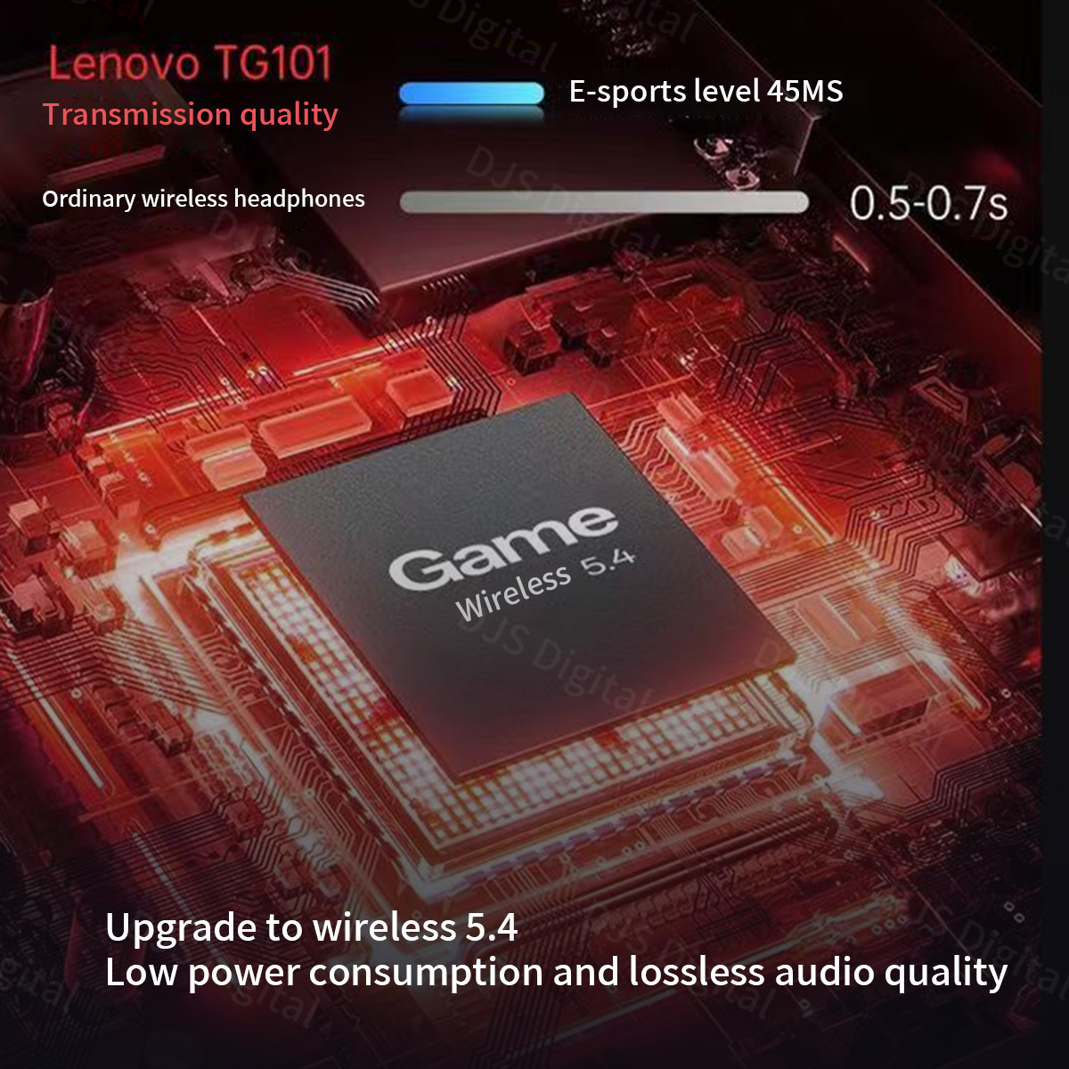 Casque de jeu Lenovo TG101, éc - Esports Gaming Setup avis et prix